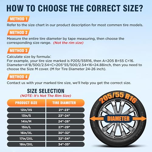 Best image of spare tire covers