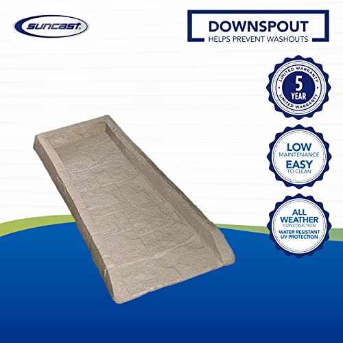 11 Best Splash Blocks Our Picks, Alternatives & Reviews Alternative.me