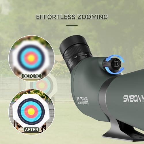 Best image of spotting scopes