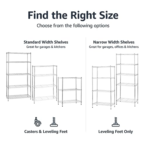 Best image of steel shelving units