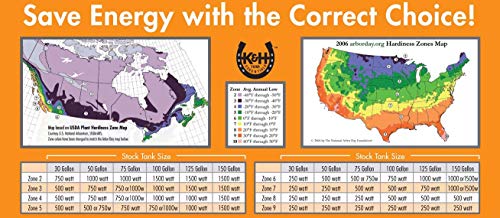 Best image of stock tanks