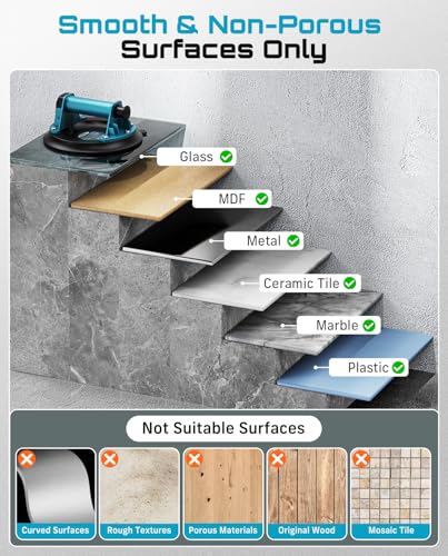 Best image of suction lifters