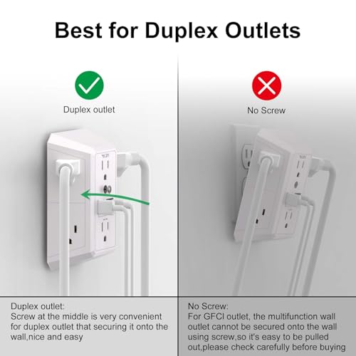 Best image of surge protectors