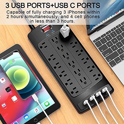 Best image of surge protectors