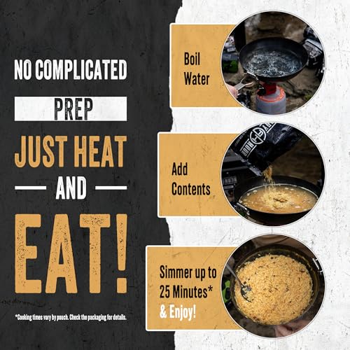 Best image of survival foods