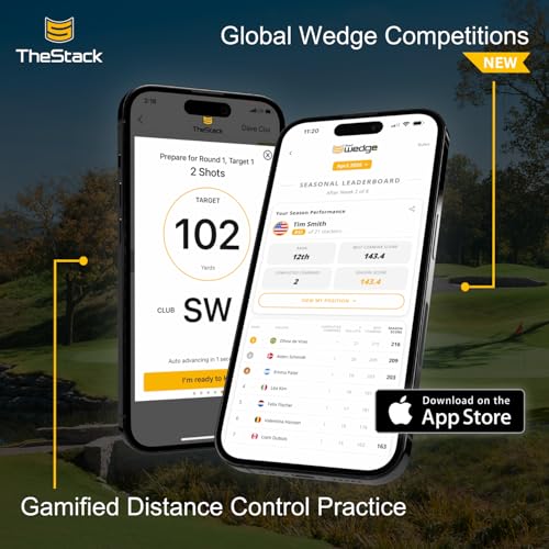 Best image of swing analyzers