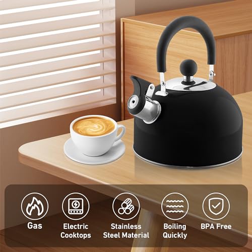 Best image of tea kettles