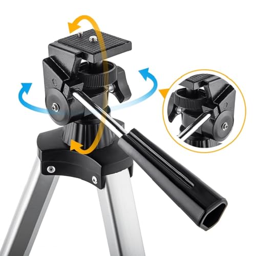Best image of telescopes