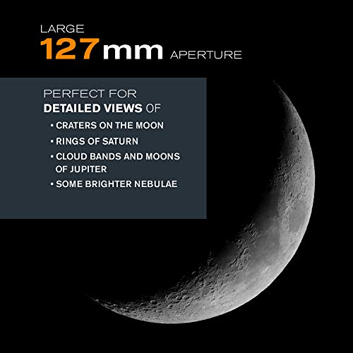 Best image of telescopes