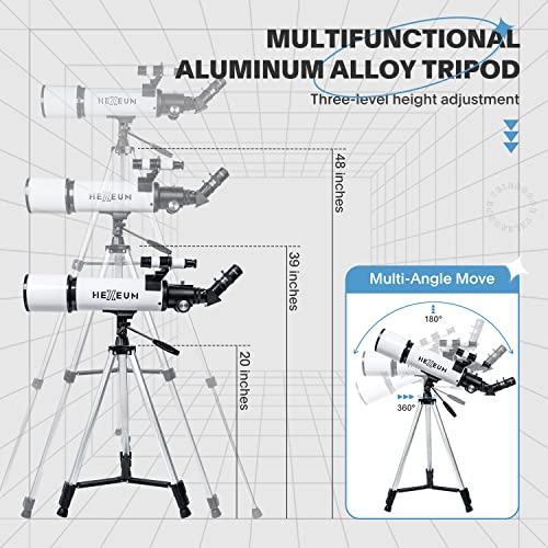 Best image of telescopes