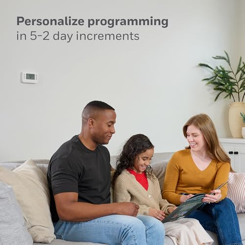 Best image of thermostats