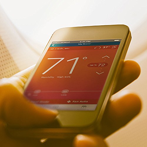 Best image of thermostats