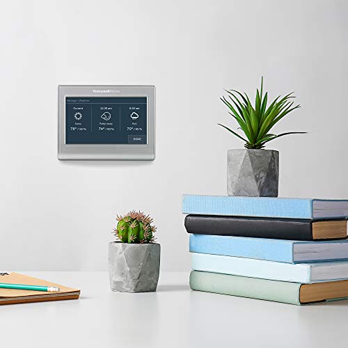 Best image of thermostats