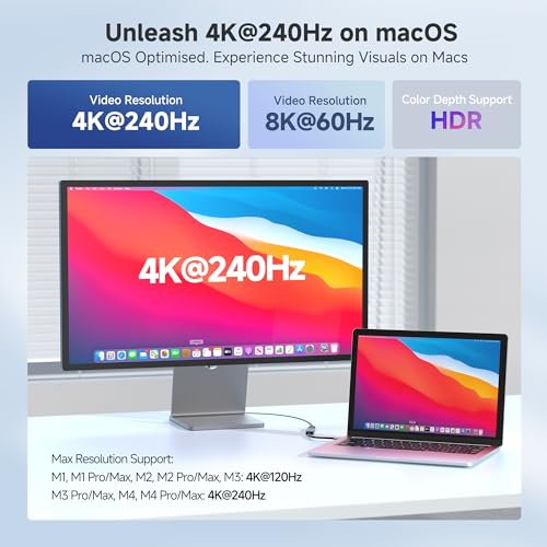 Best image of thunderbolt to hdmi adapters