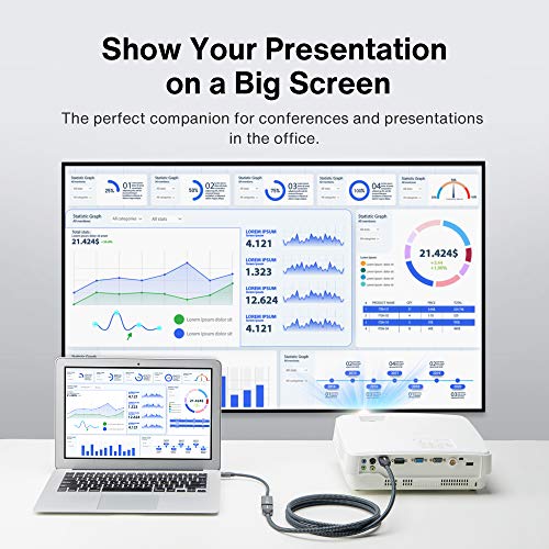 Best image of thunderbolt to hdmi adapters