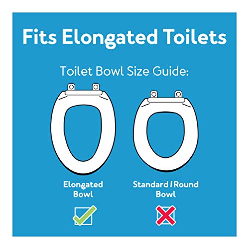 Best image of toilet seat risers