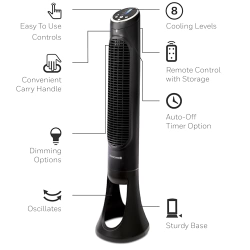 Best image of tower fans