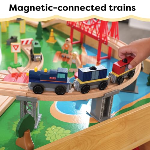 Best image of train sets