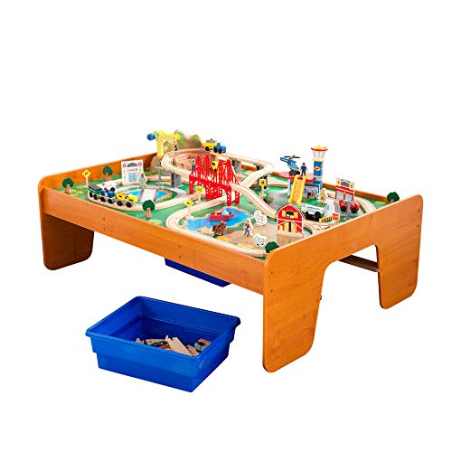 train table without train set