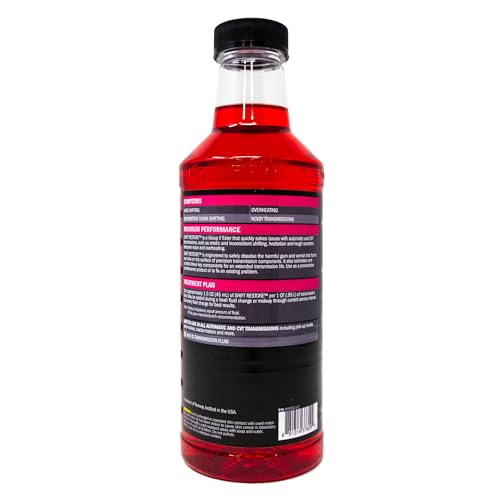 Best image of transmission additives