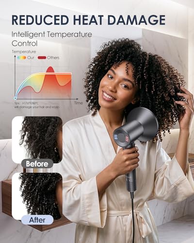 Best image of travel hair dryers