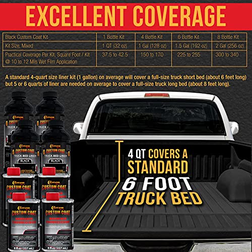 Best image of truck bed liner kits
