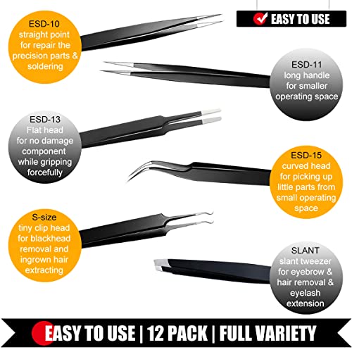 Best image of tweezer sets