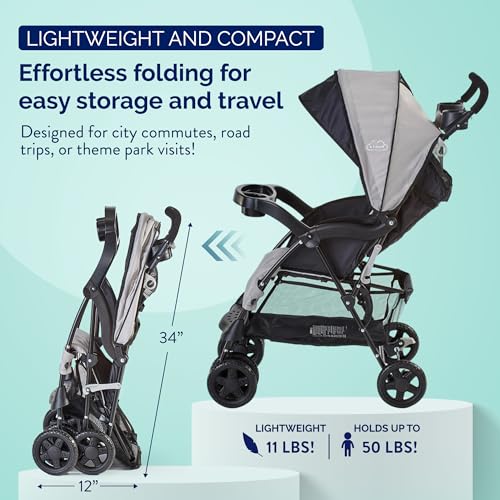 Best image of umbrella strollers