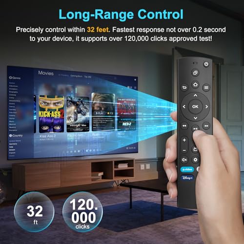 Best image of universal remotes