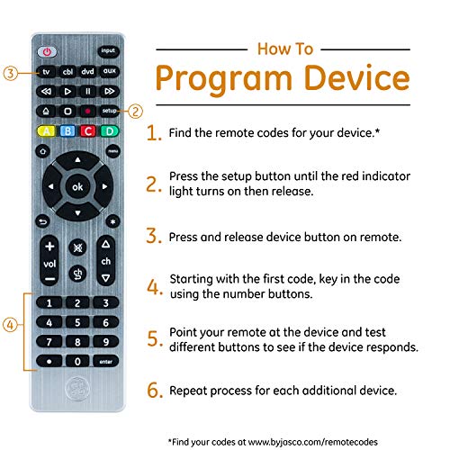 Best image of universal remotes