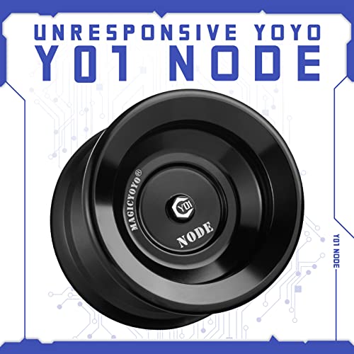 Best image of unresponsive yoyos