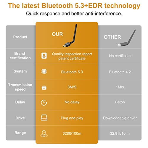 Best image of usb bluetooth adapters