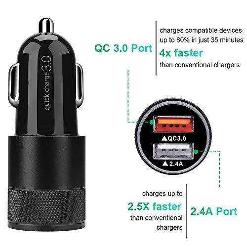 11 Best Usb Car Chargers Our Picks Alternatives And Reviews Alternativeme 6536