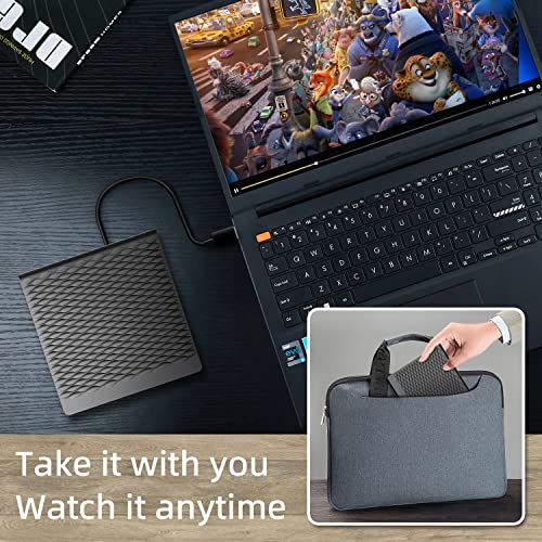 Best image of usb dvd drives