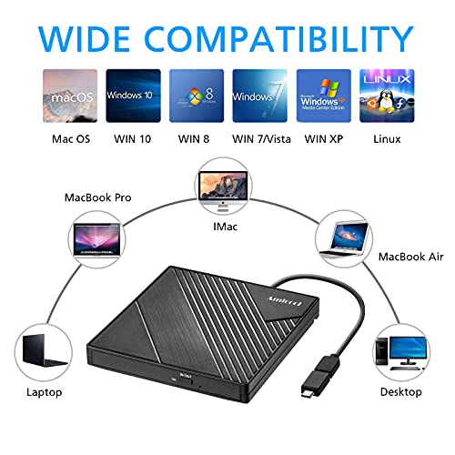 Best image of usb dvd drives