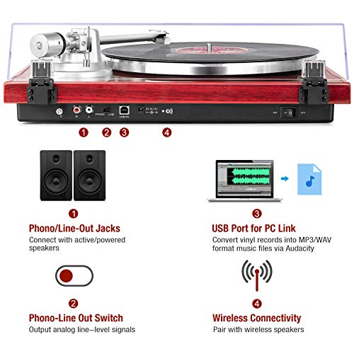 Best image of usb turntables