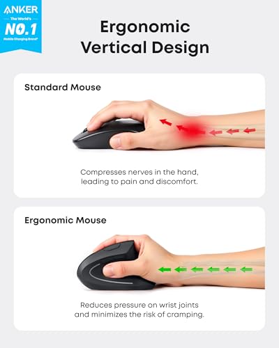 Best image of vertical mouse