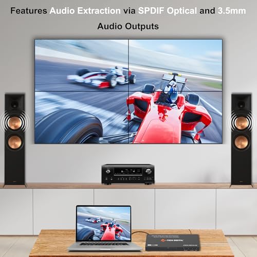 Best image of video wall controllers