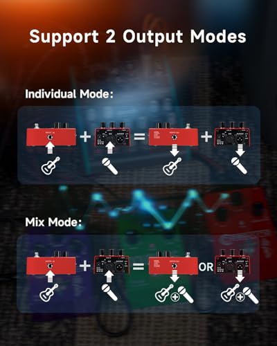Best image of vocal processors