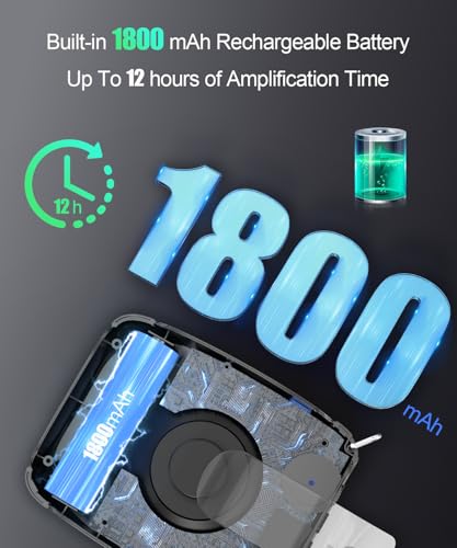 Best image of voice amplifiers