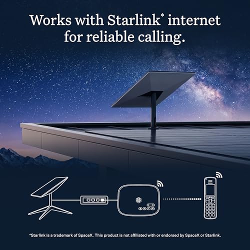 Best image of voip adapters