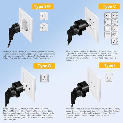 Best image of voltage converters