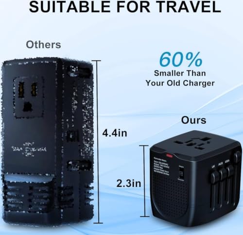 Best image of voltage converters