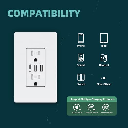 Best image of wall usb outlets