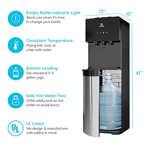 Best image of water coolers