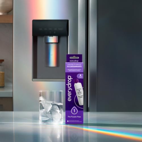 Best image of water filters
