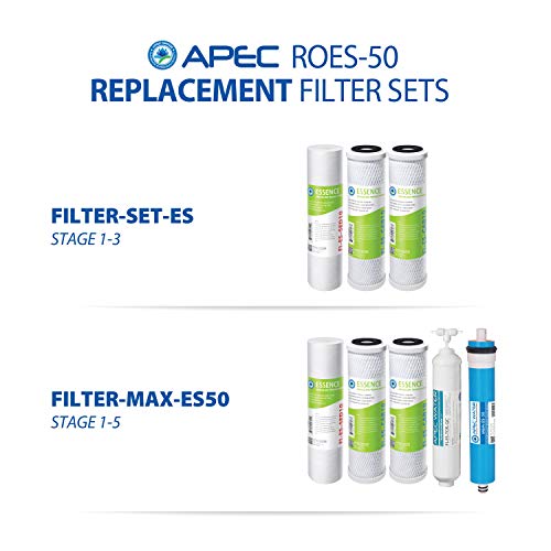 Best image of water filters