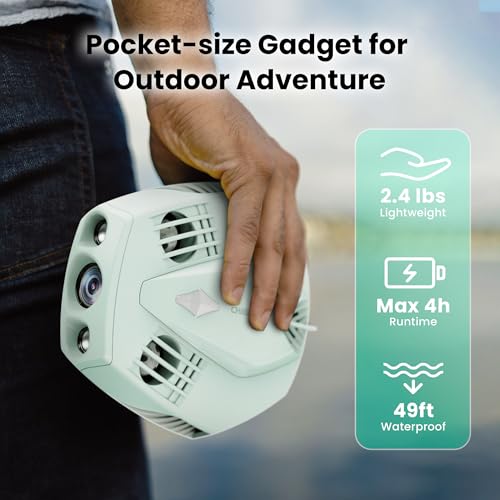 Best image of waterproof drones