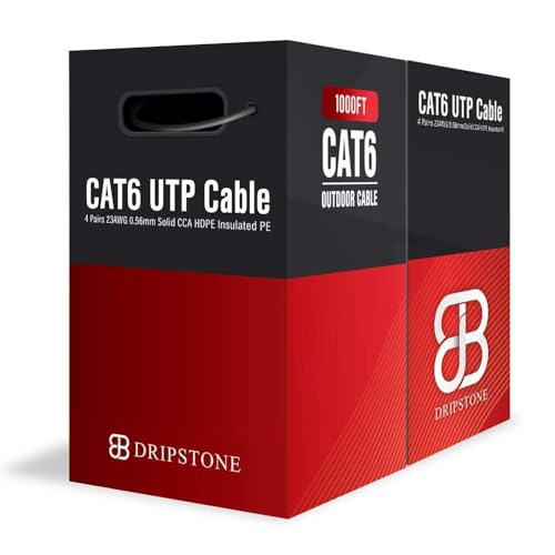 Best image of waterproof ethernet cables