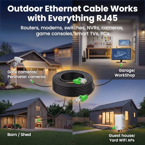 Best image of waterproof ethernet cables